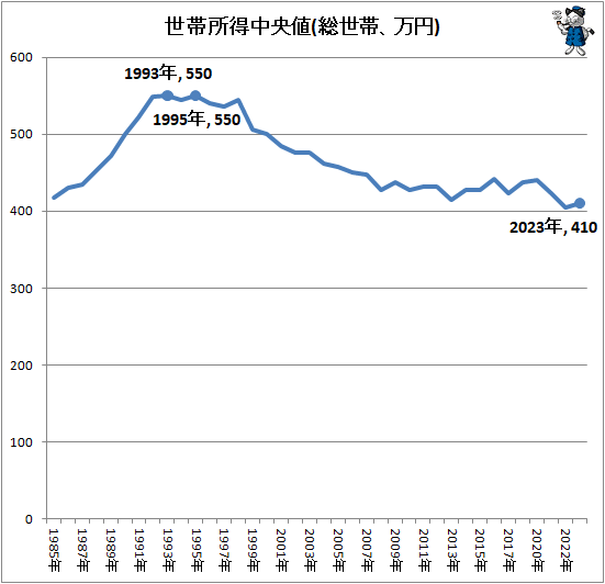 �� ���ӽ��������(�����ӡ�����)