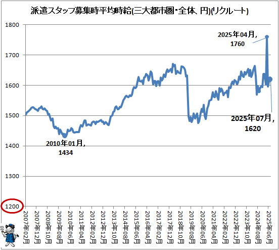  ɸå罸ʿѻ(ԻԷΡ)(ꥯ롼ȥ֥)