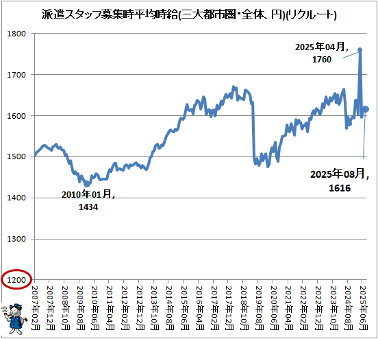  ɸå罸ʿѻ(ԻԷΡ)(ꥯ롼ȥ֥)