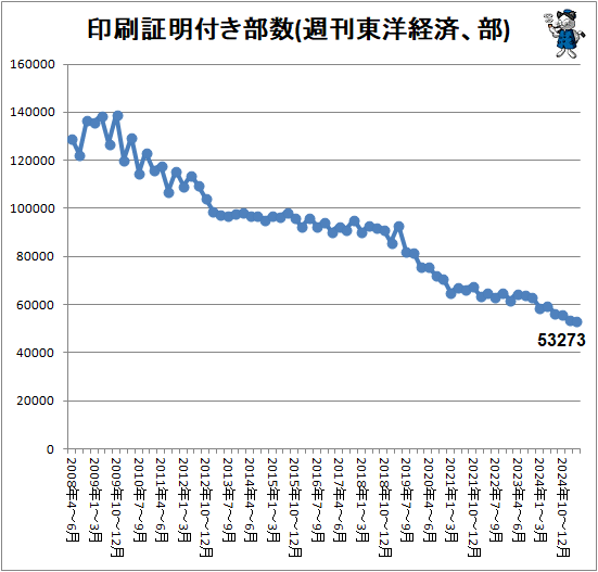 �� ���������դ�����(�������ηкѡ���)