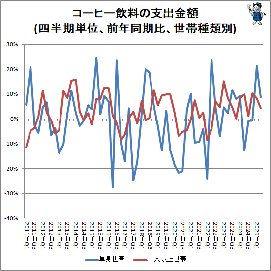 �� �����ҡ������λٽж��(��Ⱦ��ñ�̡���ǯƱ���桢���Ӽ�����)