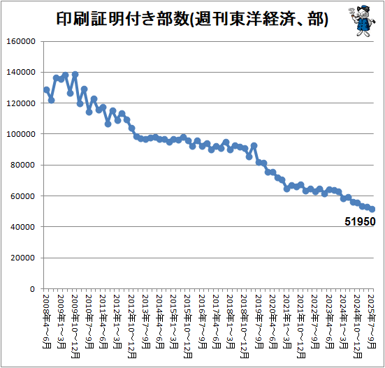 �� ���������դ�����(�������ηкѡ���)