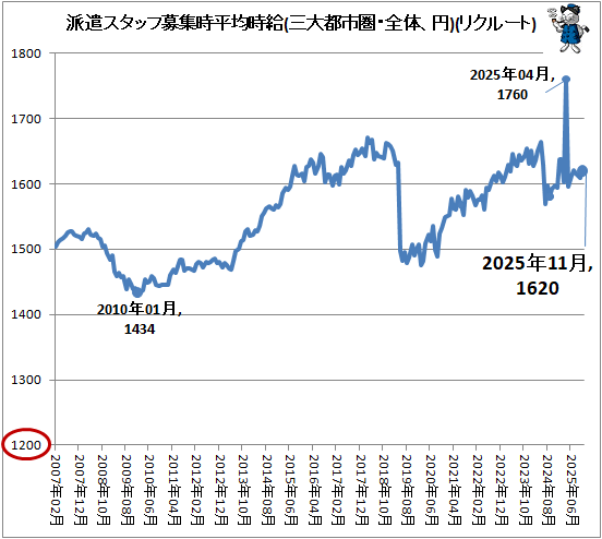 �� �ɸ������å��罸��ʿ�ѻ���(�����ԻԷ������Ρ���)(�ꥯ�롼�ȥ���֥�)
