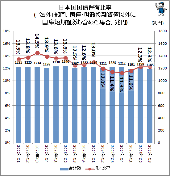 �� ���ܹ�����ͭ��Ψ(�ֳ��������硢��ġ�������ͻ��İʳ��˹��û���ڷ���ޤ᤿��硢����)