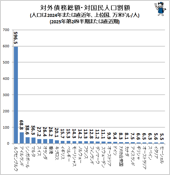 �� �г���̳���ۡ��й�̱�͸����(�͸���2024ǯ�ޤ���ľ��ǯ����̹����ƥɥ�/��)(2025ǯ��2��Ⱦ���ޤ���ľ���)