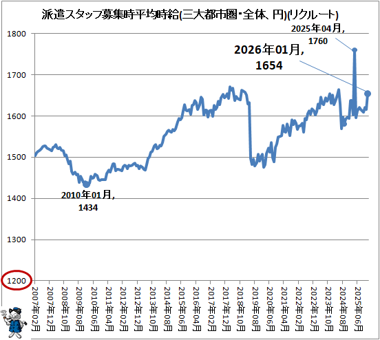 �� �ɸ������å��罸��ʿ�ѻ���(�����ԻԷ������Ρ���)(�ꥯ�롼�ȥ���֥�)