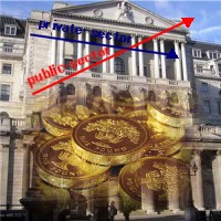 給与が漸次上がるイギリスの公務員イメージ