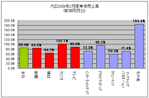 山下伶 / Rei Yamashita | 土曜日は、御茶ノ水全電通ホールにて