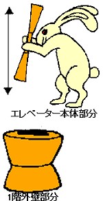 うさぎの餅つきイメージ