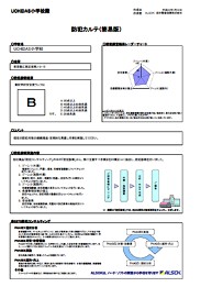 簡易防犯診断カルテイメージ