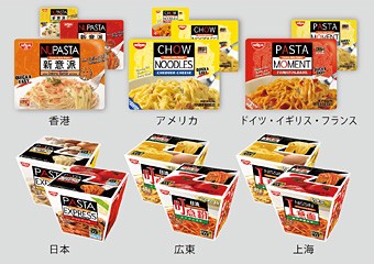 「Cucina della Nissin [クッチーナ デラ ニッシン]」パッケージデザインは多少違うが中身の「ベースは」同じ。
