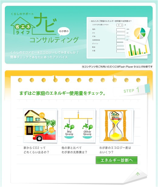 トップページ。いくつかのステップで省エネ方法などを指南