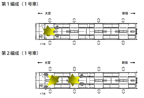 防犯カメラの設置場所