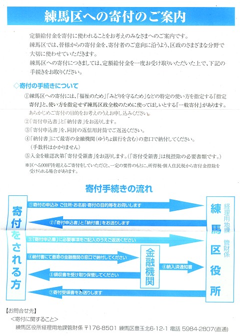 「練馬区への寄付のご案内」