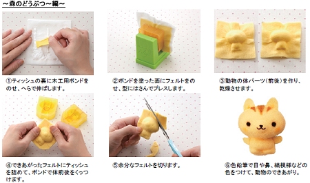 ↑ 「フェルティ」によるマスコット作成工程