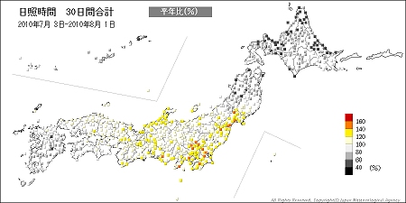 ↑ 日照時間30日間合計
