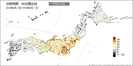 ↑ 日照時間60日間合計