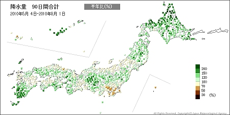 ↑ 降水量90日間合計