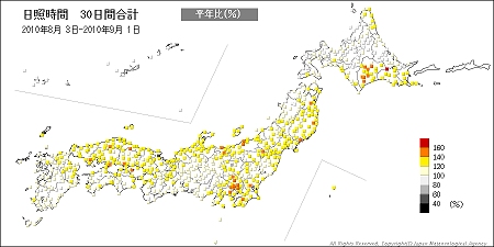 ↑ 日照時間30日間合計