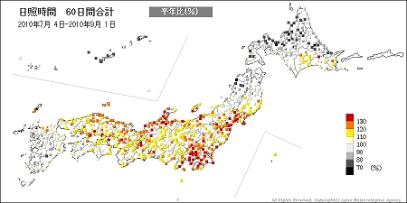 ↑ 日照時間60日間合計
