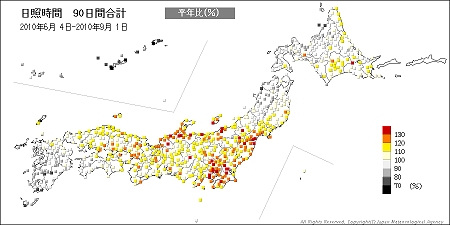 ↑ 日照時間90日間合計