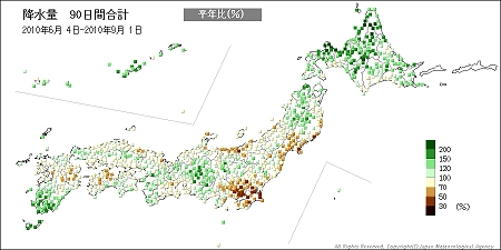 ↑ 降水量90日間合計