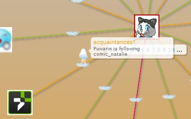 ↑ 例えばこの場合、中央に配されている対象アカウントのFuwarinがcomic_natalieをフォローしているが、逆はフォローしていないので、ラインはだいだい色となる