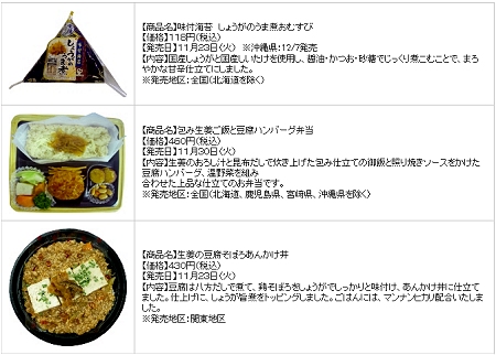 ↑ しょうが商品(一部)