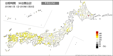 ↑ 日照時間30日間合計