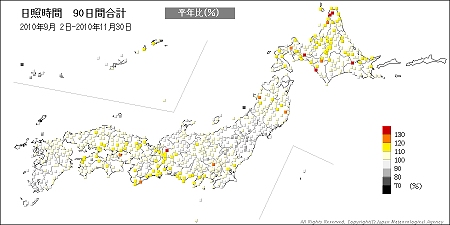 ↑ 日照時間90日間合計