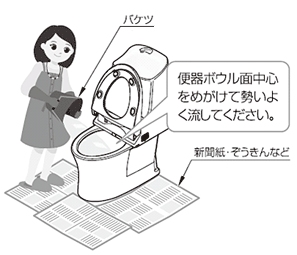 ↑ 新聞紙などで事前対応を忘れずに