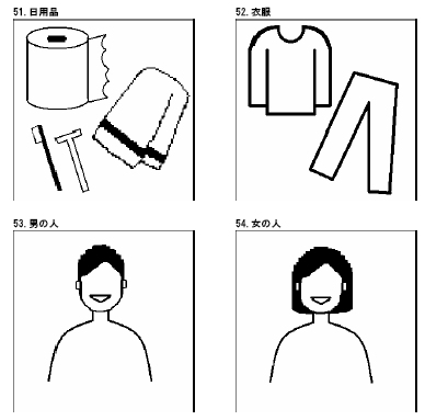 ↑ サンプルのイラストの一例。ピクトグラムそのもの