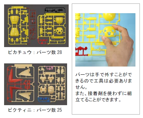 ↑ 組み立てる時に工具や接着剤は不必要