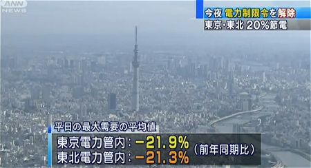 ↑ 電力制限令解除を伝える公式報道動画。