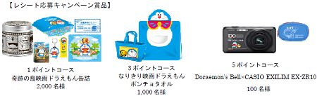 ↑ レシート応募キャンペーン