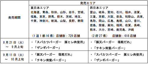 ↑ 発売期間・発売エリア・発売商品について