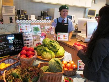 ↑ 店舗での生野菜販売イメージ