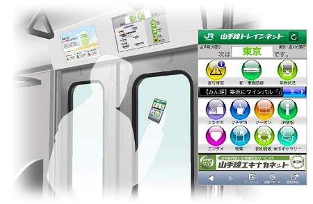 ↑ 接続イメージ
