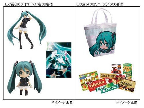 ↑ C賞とD賞