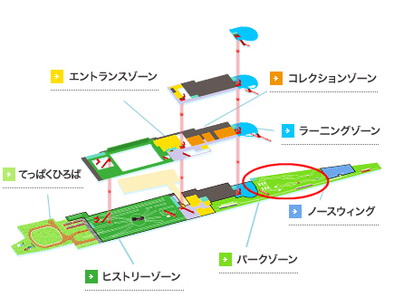 ↑ 鉄道博物館内のマップ