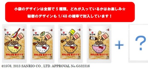 ↑ 内部パッケージの種類