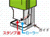 tenori はんこのり