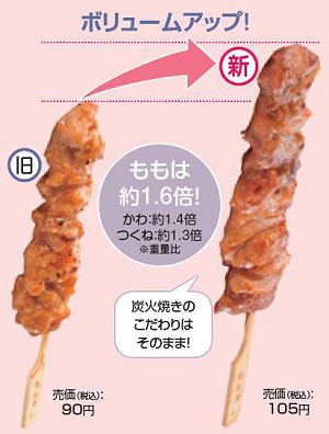 ↑ リニューアルでのボリュームアップの様子
