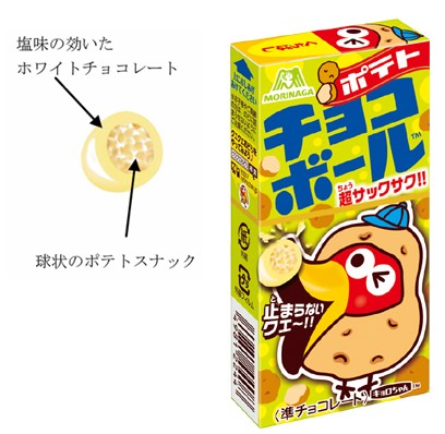 ↑ チョコボール<ポテト>の中身とパッケージ
