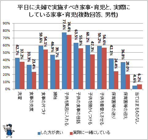 ↑ 正しさと分かりやすさと。「圧縮型情報」の有るべき姿と現状