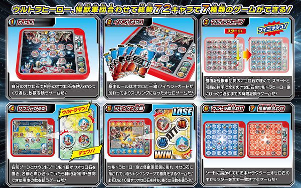 ↑ ゲーム概要