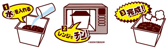 ↑ 調理方法
