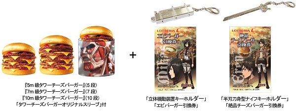 ↑ 10m級進撃の巨人捕食セット