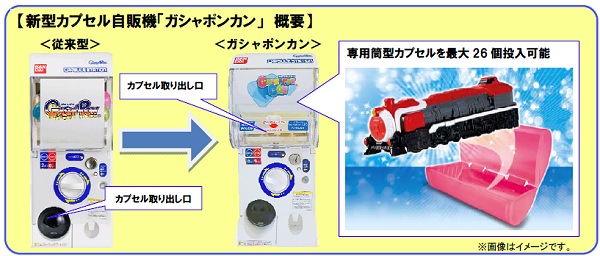 ↑ 新型カプセル自販機「ガシャポンカン」概要