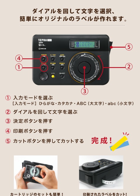 ↑ 操作方法